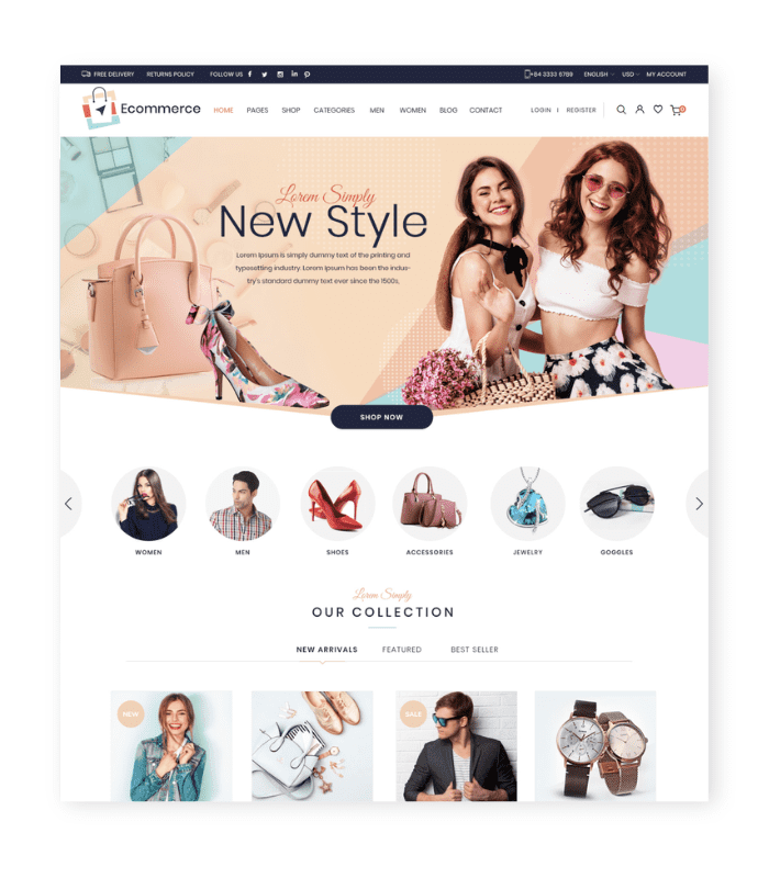 Elevate Your Business with E-Commerce Website Development